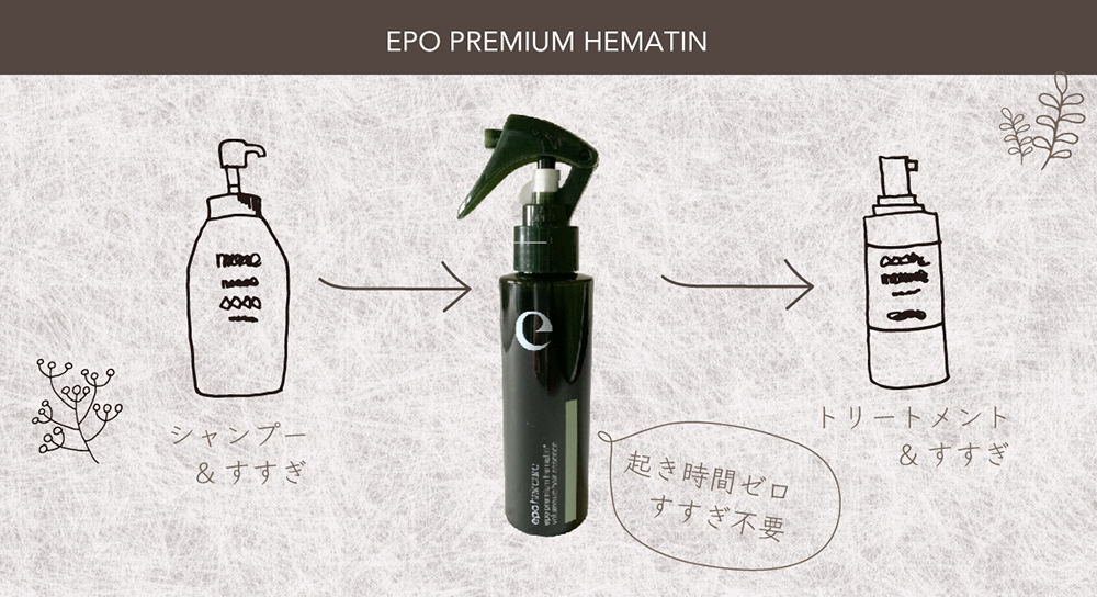 エポプレミアムヘマチン ヘアトリートメントエッセンス つめかえ 110ml